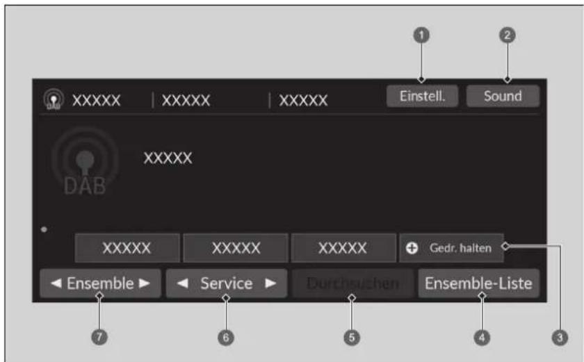 XXXXXX | XXXXX | XXXXX Einstell. Sound XXXXX XXXXX XXXXX + Gedr. halten Ensemble ▶ Service ▶ Durchsuchen Ensemble-Liste 7 6 5 4 3