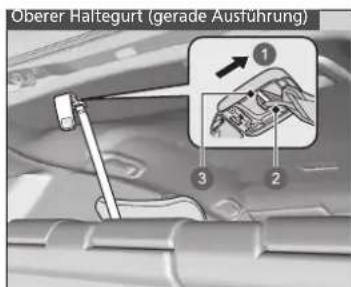 Oberer Haltegurt (gerade Ausführung)