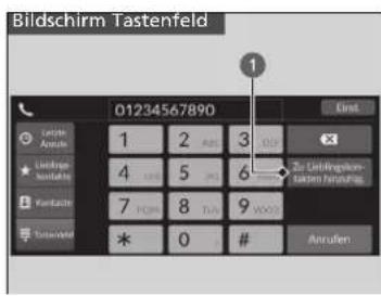 Bildschirm Tastenfeld 01234567890 1 2 3 4 5 6 7 8 9 10 * # Aerufen