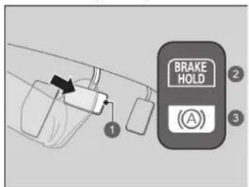 1 2 BRAKE HOLD (A) 3