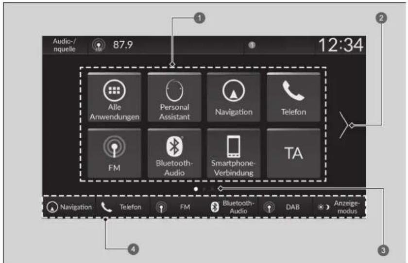 Audio-/nquelle 87.9 12:34 Alle Anwendungen Personal Assistant Navigation Telefon FM Bluetooth-Audio Smartphone-Verbindung TA Navigation Telefon FM Bluetooth-Audio DAB Anzeige-modus