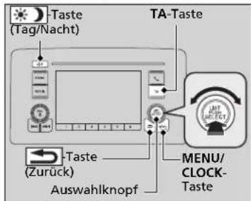 Taste (Tag/Nacht) TA-Taste Taste (Zurück) Auswahlknopf MENU/ CLOCK- Taste