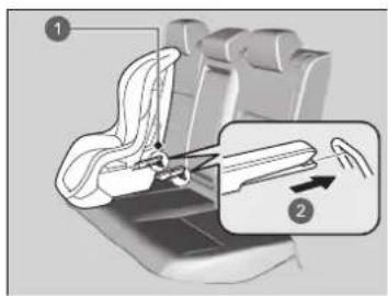 Diagram illustrating car seatbelting technique with labeled parts and directional arrow