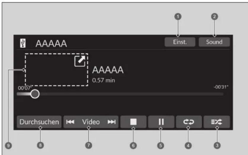 AAAAA 0.57 min -00'31" Durchsuchen Video Einst. Sound
