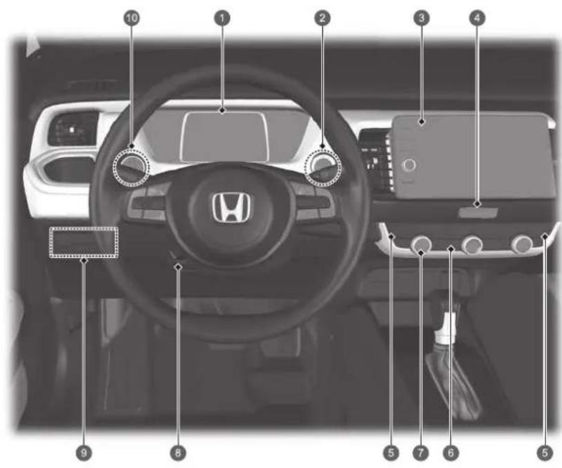 Honda Jazz e:HEV (2023) - Übersicht - 1