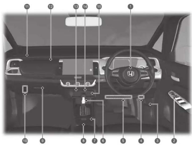 Honda Jazz e:HEV (2023) - Übersicht - 1