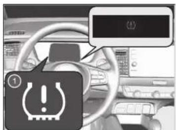 Honda Jazz e:HEV (2023) - Druckverlust-Warnsystem - 1