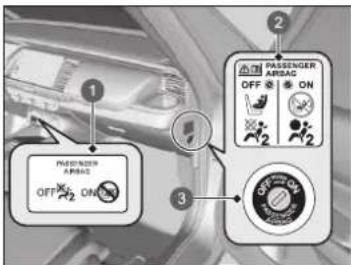 1 2 PANEER AIRBAG OFF ON 3 PASSENGER AIRBAG OFF ON OFF ON