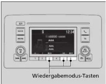 91 HATRIC RANKS 0 12:34 60000 / 60000 AAA AAA Wiedergabemodus-Tasten