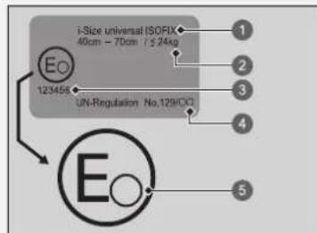 i-Size universal ISOFIX 40cm - 70cm / ≤ 24kg 1 2 3 4 5 E 123458 UN-Regulation No.129/EO