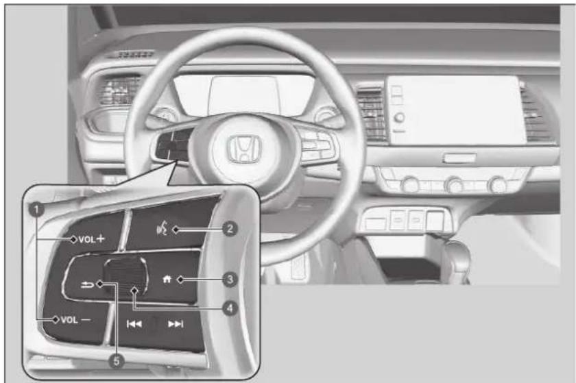 Honda Jazz e:HEV (2023) - Freisprecheinrichtung (HFT) - 1