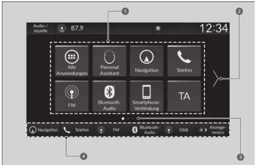 Audio-/nquelle 87.9 12:34 Alle Anwendungen Personal Assistant Navigation Telefon FM Bluetooth-Audio Smartphone-Verbindung TA Navigation Telefon FM Bluetooth Audio DAB Anzeigemodus