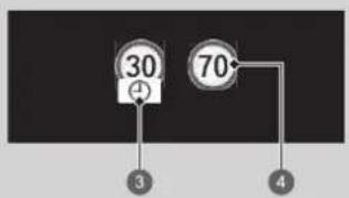30 70 ③ ④
