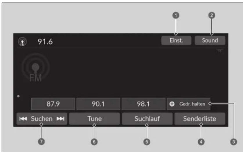 91.6 Einst. Sound 87.9 90.1 98.1 + Gedr. halten Suchen ▶ Tune Suchlauf Senderliste 7 6 5 4 3