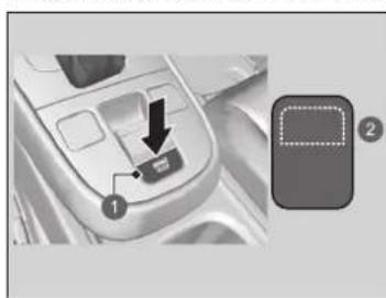 Honda Jazz e:HEV (2023) - ■ Deaktivierung des Systems - 2