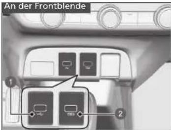 An der Frontblende 1 2