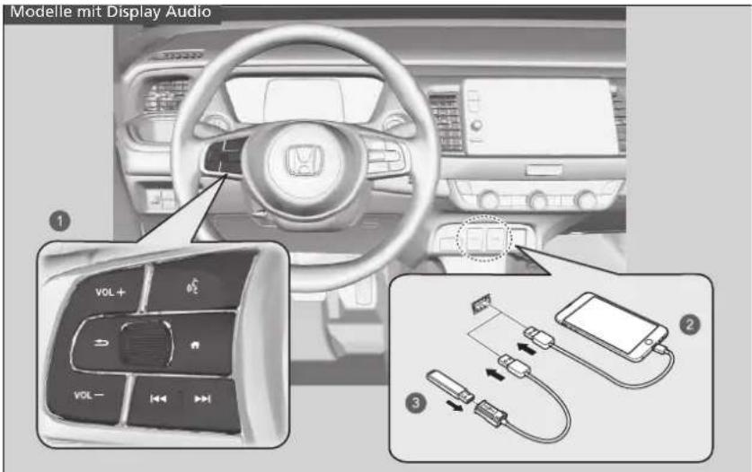 Modelle mit Display Audio 1 VOL+ VOL- 2 3