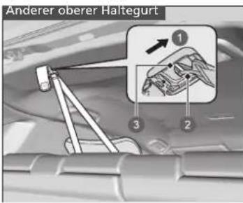 Anderer oberer Haltegurt ① ③ ②