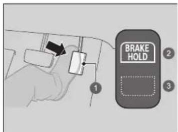 BRAKE HOLD 1 2 3