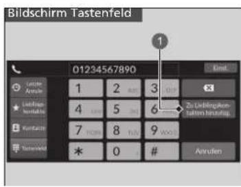 Bildschirm Tastenfeld 01234567890 1 2 3 4 5 6 7 8 9 * 0 # Aerulen