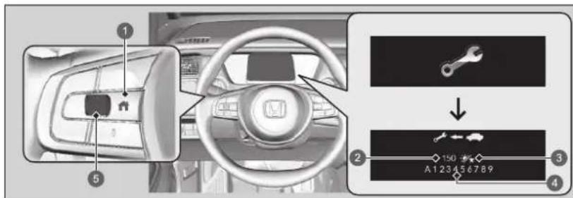 Honda Jazz e:HEV (2023) - Wartungsintervallanzeige - 1