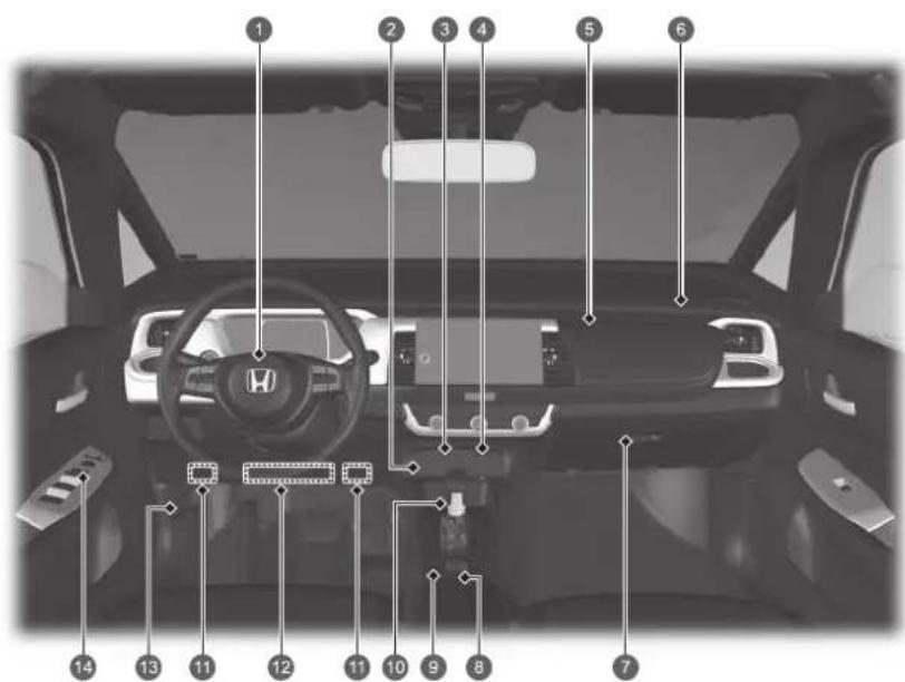Honda Jazz e:HEV (2023) - Übersicht - 2
