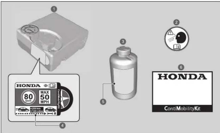 HONDA 80 km/h MAX 50 MPH ContiMobility Kit 200 km 4100 min ① ② ③ ④ ⑤ ⑥ HONDA ContiMobilityKit
