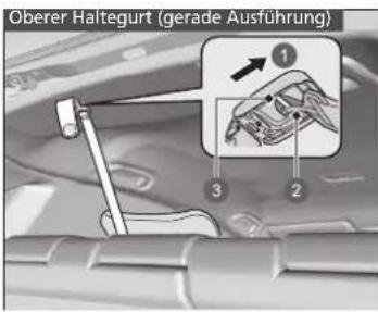 Oberer Haltegurt (gerade Ausführung)