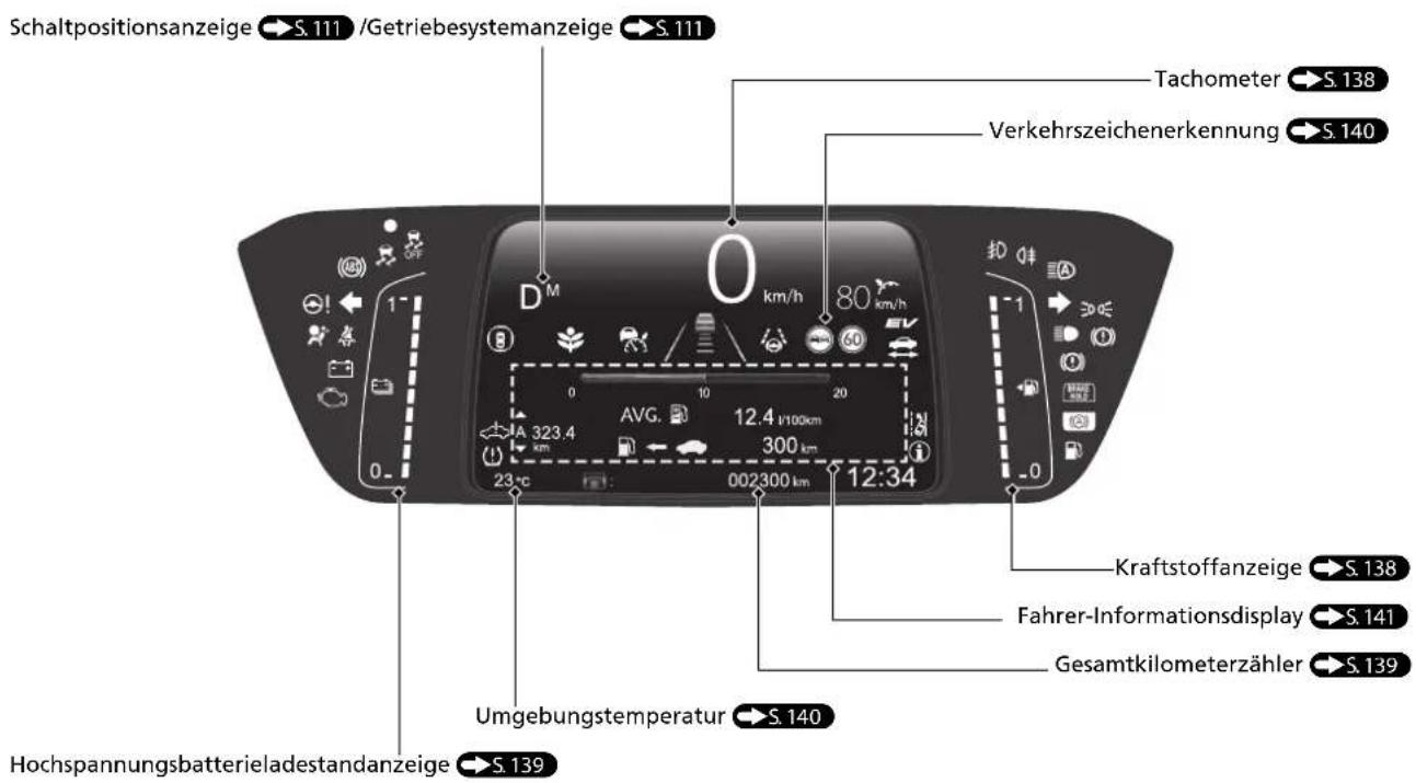 Schaltpositionsanzeige S. 111 /Getriebesystemanzeige S. 111 Tachometer S. 138 Verkehrszeichenerkennung S. 140 D M 0 km/h 80 km/h AVG. 12.4 V/100km 300 km 12:34 扣 0# Kraftstoffanzeige S. 138 Fahrer-Informationsdisplay S. 141 Gesamtkilometerzähler S. 139 Umgebungstemperatur S. 140 Hochspannungsbatterieladeststandanzeige S. 139
