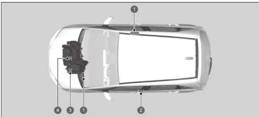 Honda Jazz e:HEV (2023) - Fahrzeugidentifizierungsnummer (FIN), Motornummer, Elektromotornummer und Getriebenummer - 1