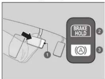 1 BRAKE HOLD (A) 2 3