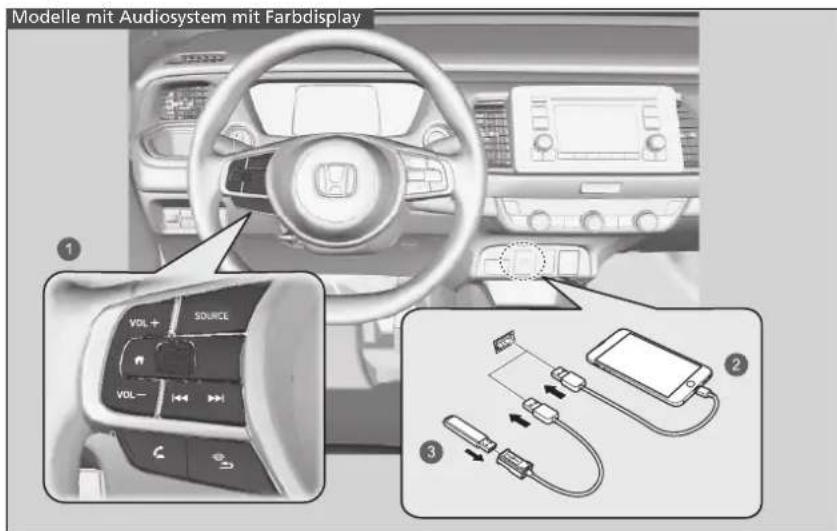 Modelle mit Audiosystem mit Farbdisplay 1 VOL + SOURCE VOL - 3 2 3