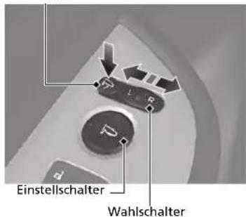 Einstellschalter Wahlschalter
