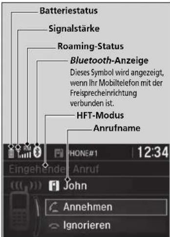 Batteriestatus Signalstärke Roaming-Status Bluetooth-Anzeige Dieses Symbol wird angezeigt, wenn Ihr Mobiltelefon mit der Freisprecheinrichtung verbunden ist. HFT-Modus Anrufname Eingehende Anruf ( ) ( ) ( ) ( ) ( ) ( ) ( ) ( ) ( ) ( ) ( ) ( ) ( ) ( ) ( ) ( ) ( ) ( ) ( ) ( ) ( ) ( ) ( ) ( ) ( ) ( ) ( ) ( ) ( ) ( ) ( ) ( ) ( ) ( ) ( ) ( ) ( ) ( ) ( ) ( ) ( ) ( ) ( ) ( ) ( ) ( ) ( ) ( ) ( ) ( ) ( )