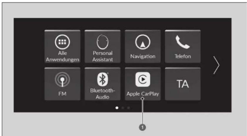 Alle Anwendungen Personal Assistant Navigation Telefon FM Bluetooth- Audio Apple CarPlay TA