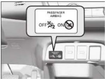PASSenger AIRBAG OFF ✗ ON ✗