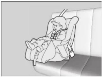 Honda Jazz e:HEV (2023) - Schutz von Kleinkindern - 1