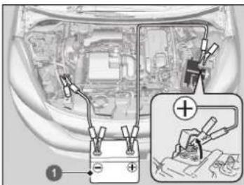 Honda Jazz e:HEV (2023) - Starthilfeverfahren - 1