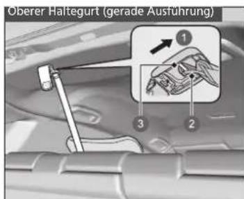 Oberer Haltegurt (gerade Ausführung)