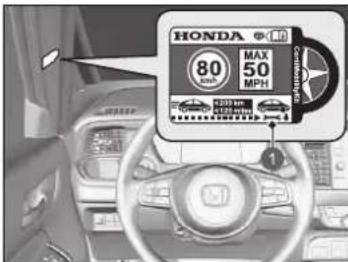 HONDA 80 Max 50 MPH 123.00 min 123.00 min 123.00 min