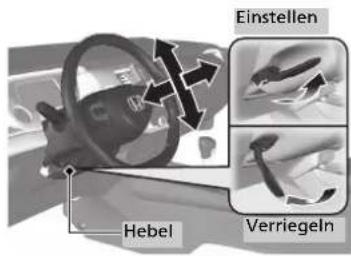 Einstellen Hebel Verriegeln