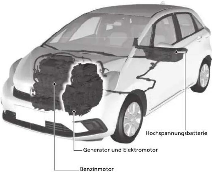 Hochspannungsbatterie Generator und Elektromotor Benzinmotor