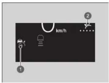 km/h 1 2 ....