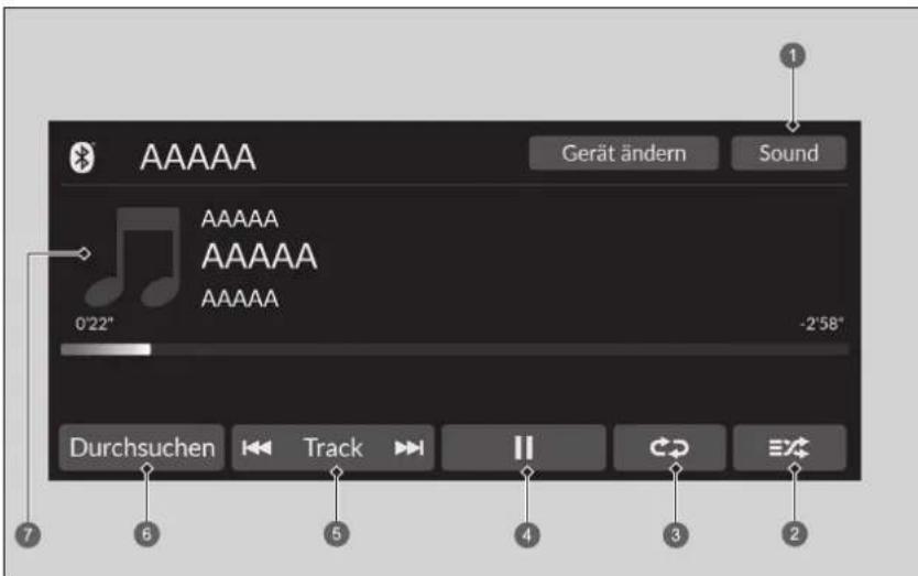 AAAAA Gerät ändern Sound AAAAA AAAAA 0'22" -2'58" Durchsuchen Track II CD EX