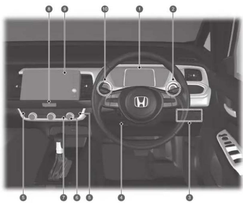 Honda Jazz e:HEV (2023) - Übersicht - 2
