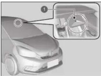 Honda Jazz e:HEV (2021) - Kameraposition und Tipps für den Umgang mit der Kamera - 1