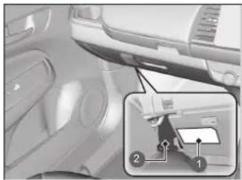 Honda Jazz e:HEV (2021) - Innenraum-Sicherungskasten auf der Beifahrerseite - 2