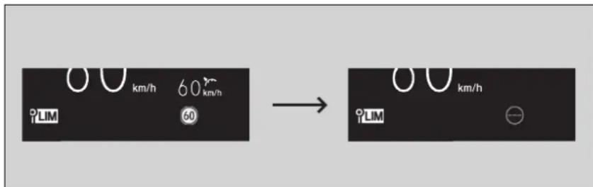 LiM 60 km/h 60 km/h → LiM 60 km/h