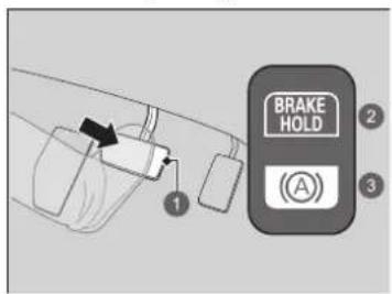 1 BRAKE HOLD ② ③