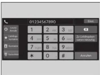 01234567890 Einst. Letzte Annufe 1 2 ABC 3 DXY Liebelingskontaktive 4 CHI 5 JL 6 INFO Zu Lieblingskon-taken hinuering Kontaktie 7 FLJ20 8 TUF 9 WMZZ Tattenfeld * 0 # Anrufen